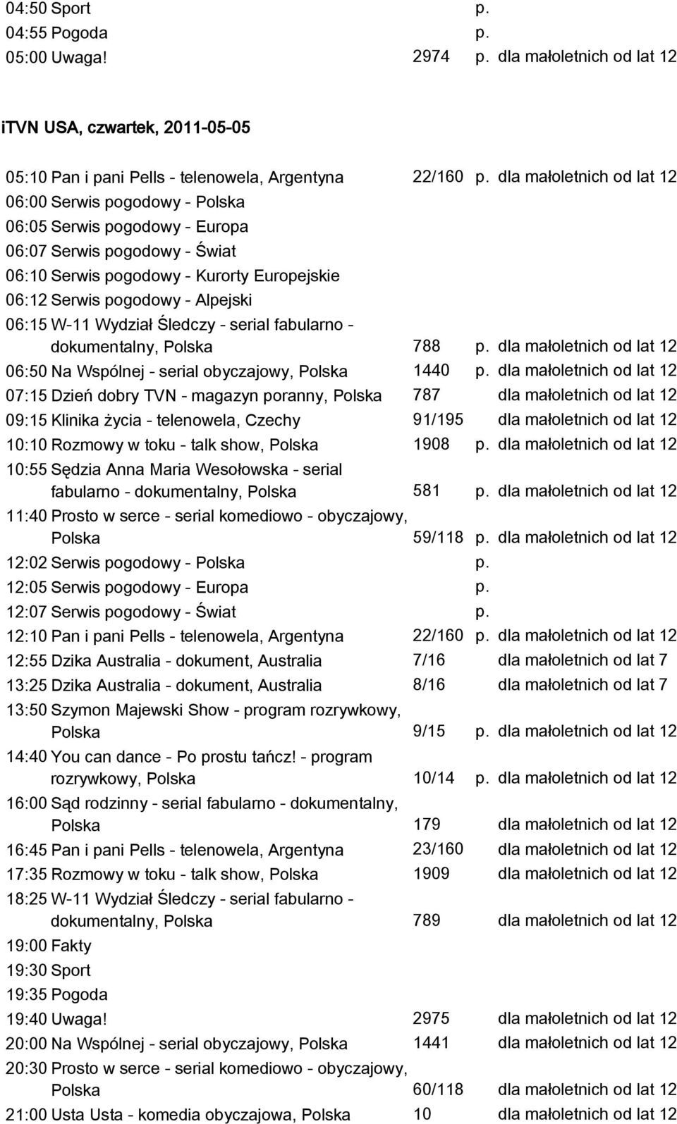 pogodowy - Kurorty Europejskie 06:12 Serwis pogodowy - Alpejski 06:15 W-11 Wydział Śledczy - serial fabularno - dokumentalny, Polska 788 06:50 Na Wspólnej - serial obyczajowy, Polska 1440 07:15 Dzień