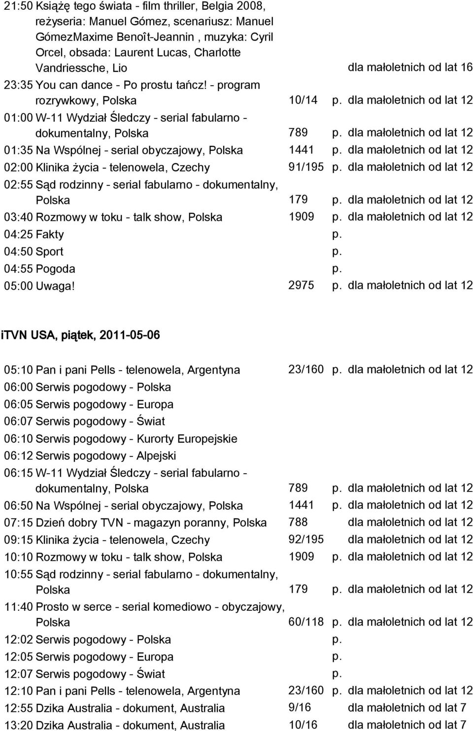 - program rozrywkowy, Polska 10/14 dla małoletnich od lat 16 01:00 W-11 Wydział Śledczy - serial fabularno - dokumentalny, Polska 789 01:35 Na Wspólnej - serial obyczajowy, Polska 1441 02:00 Klinika