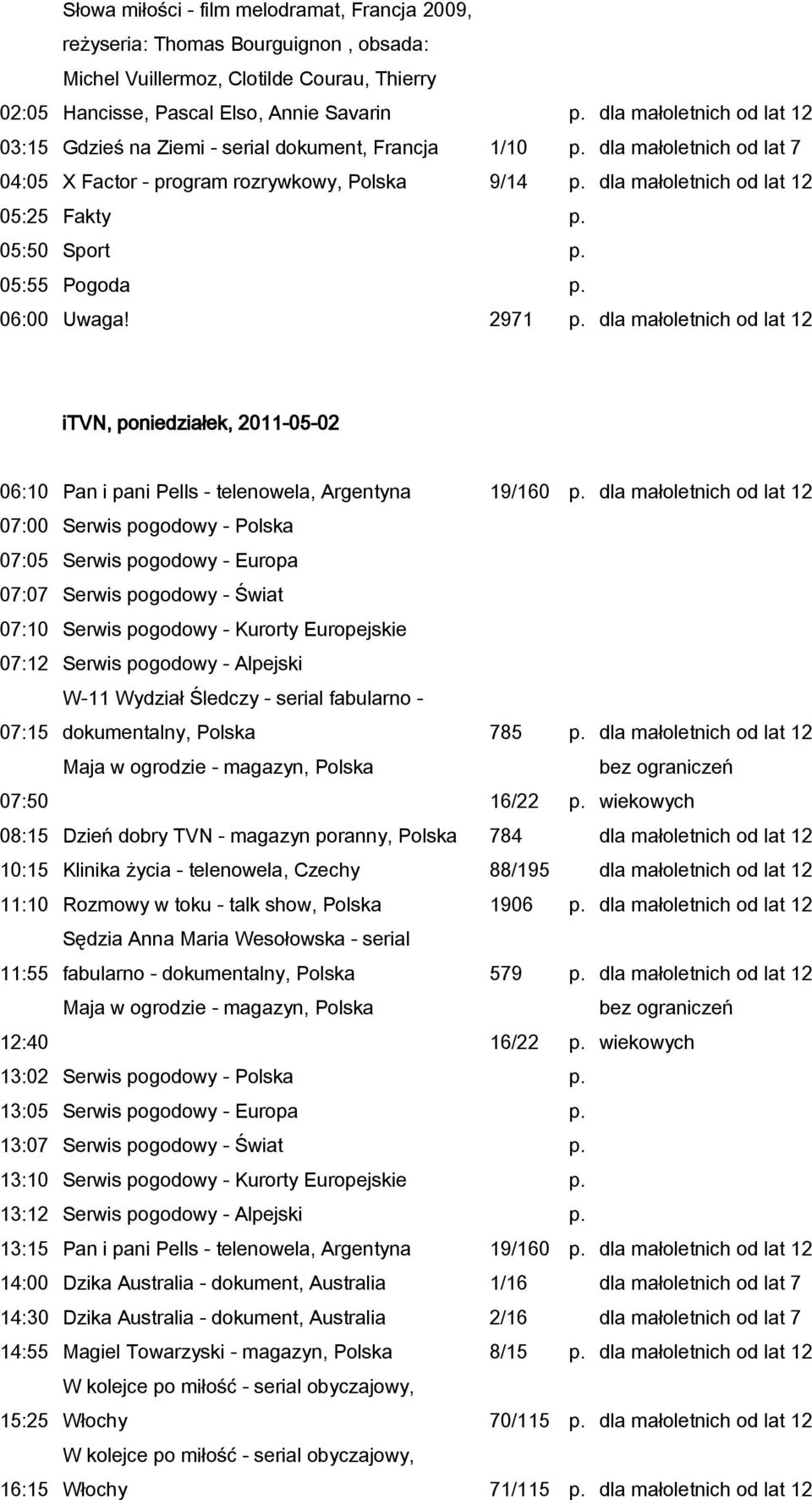 2971 p. dla małoletnich od lat 12 itvn, poniedziałek, 2011-05-02 06:10 Pan i pani Pells - telenowela, Argentyna 19/160 p.