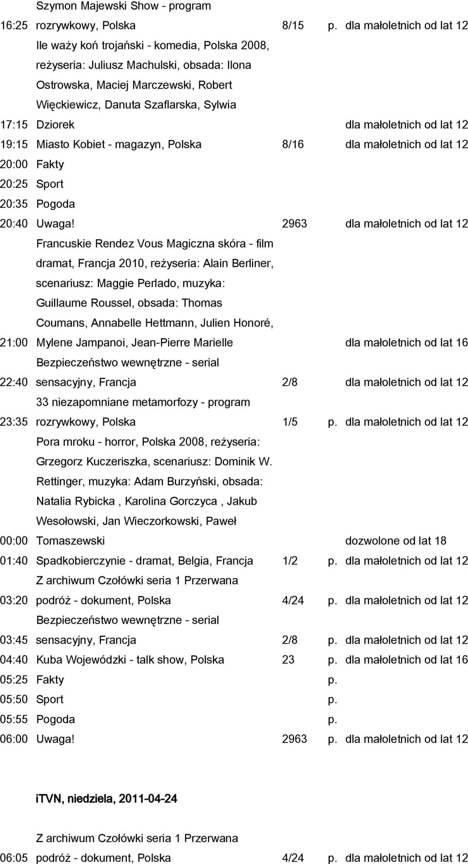 Dziorek dla małoletnich od lat 12 19:15 Miasto Kobiet - magazyn, Polska 8/16 dla małoletnich od lat 12 20:25 Sport 20:40 Uwaga!