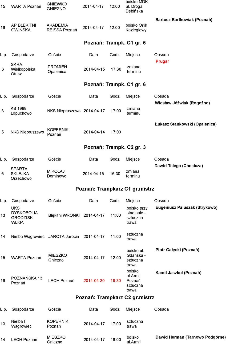 3 SPARTA SKLEJKA Orzechowo MIKOŁAJ Dominowo :30 : Trampkarz C1 gr.mistrz Dawid Telega (Chocicza) UKS DYSKOBOLIA GRODZISK WLKP.