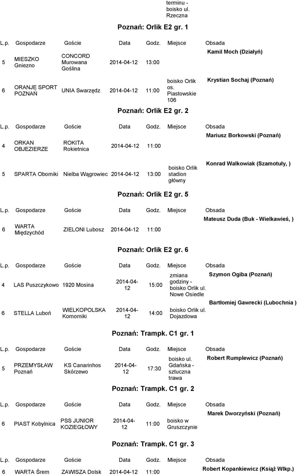 WARTA Międzychód ZIELONI Lubosz Mateusz Duda (Buk - Wielkawieś, ) : Orlik E2 gr. LAS Puszczykowo 1920 Mosina STELLA Luboń WIELKOPOLSKA Komorniki 1:00 1:00 godziny - boisko Orlik ul.