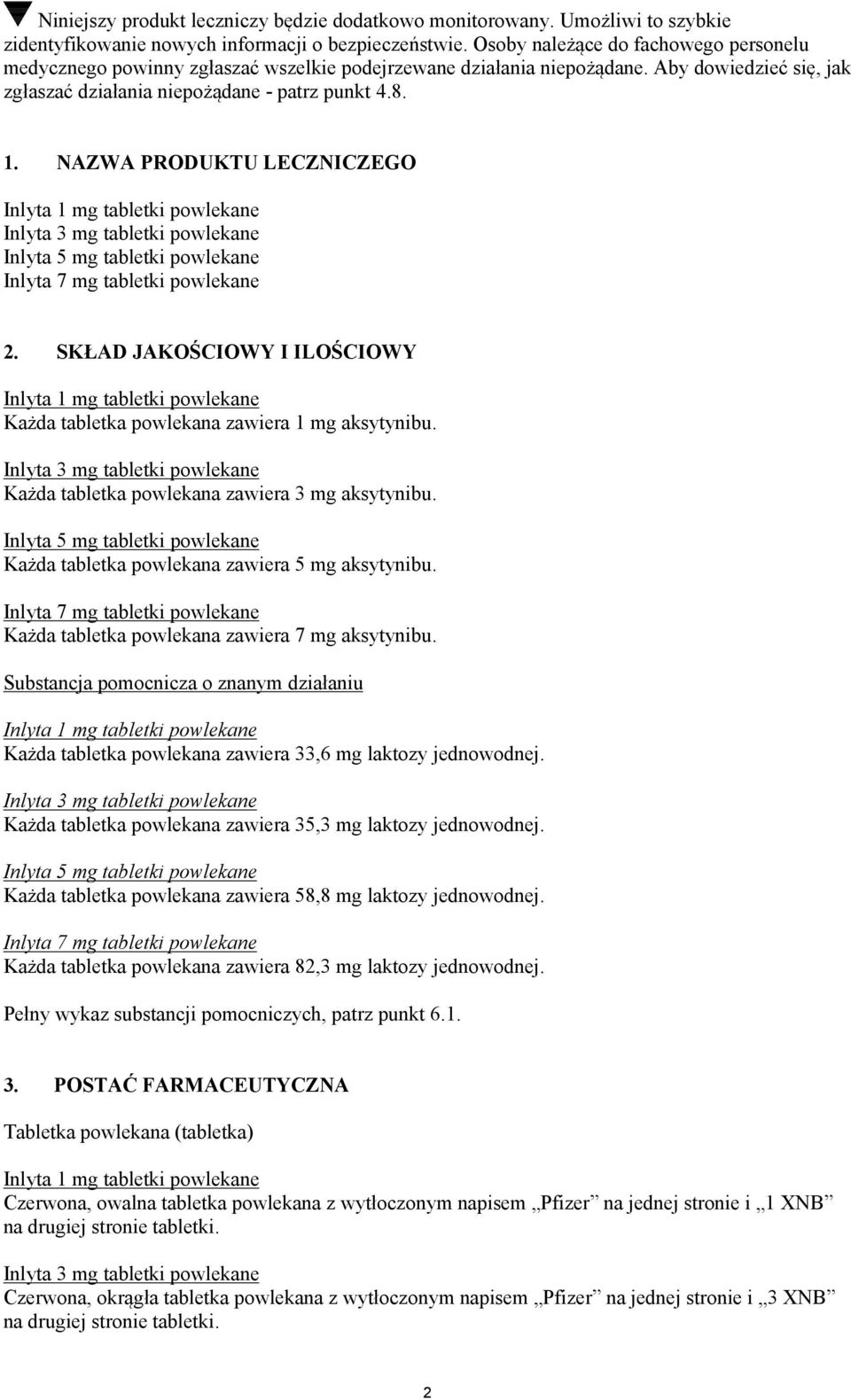 NAZWA PRODUKTU LECZNICZEGO Inlyta 1 mg tabletki powlekane Inlyta 3 mg tabletki powlekane Inlyta 5 mg tabletki powlekane Inlyta 7 mg tabletki powlekane 2.