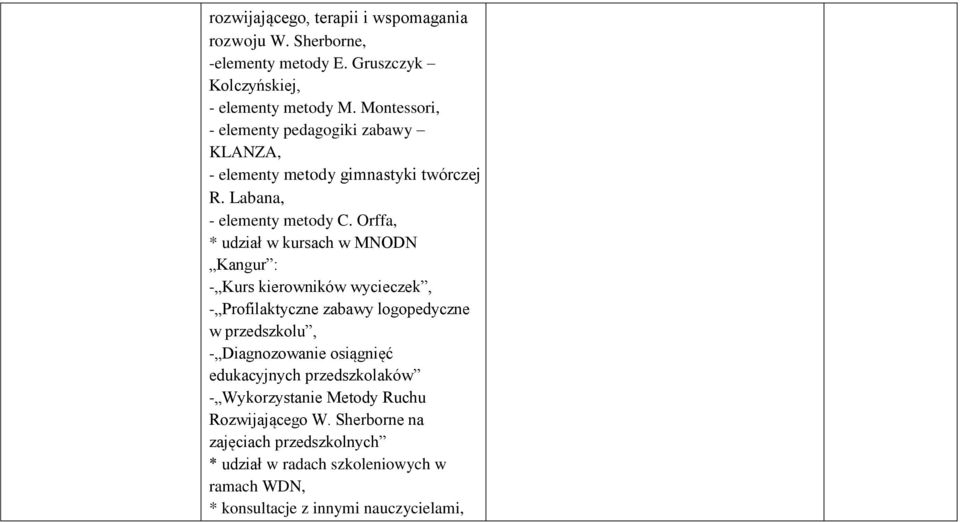 Orffa, * udział w kursach w MNODN Kangur : - Kurs kierowników wycieczek, - Profilaktyczne zabawy logopedyczne w przedszkolu, - Diagnozowanie