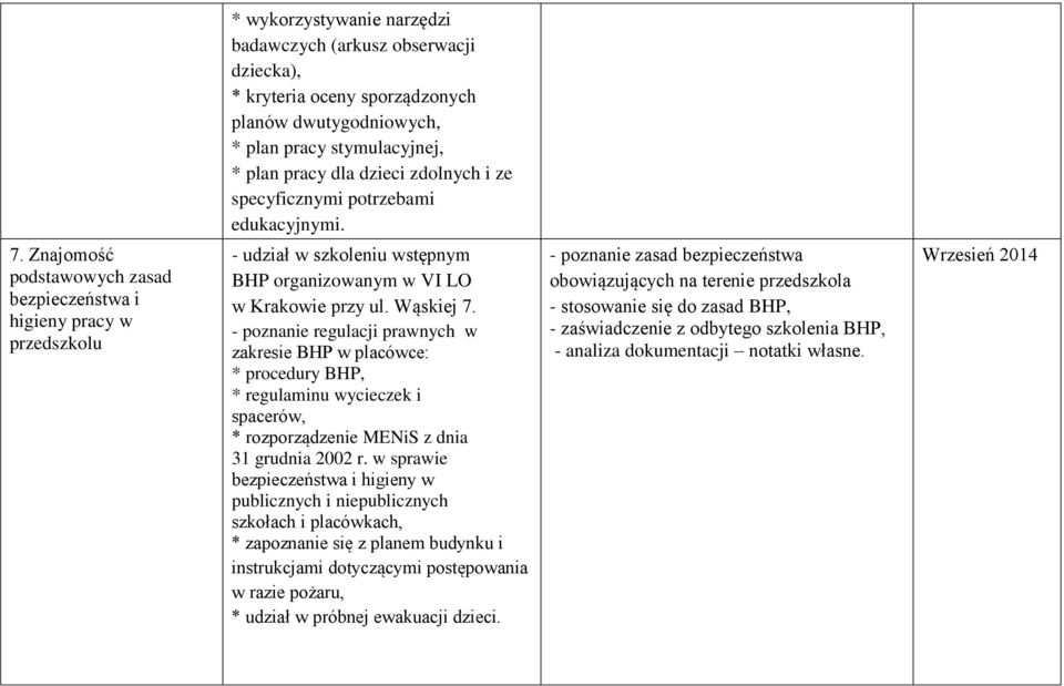 Wąskiej 7. - poznanie regulacji prawnych w zakresie BHP w placówce: * procedury BHP, * regulaminu wycieczek i spacerów, * rozporządzenie MENiS z dnia 31 grudnia 2002 r.