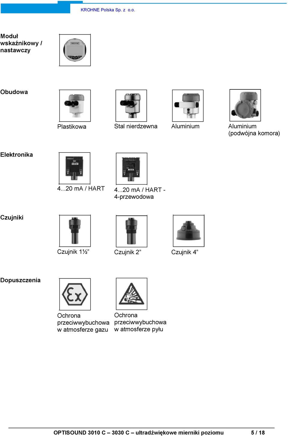 ..20 ma / HART - 4-przewodowa Czujniki Czujnik 1½ Czujnik 2 Czujnik 4 Dopuszczenia Ochrona