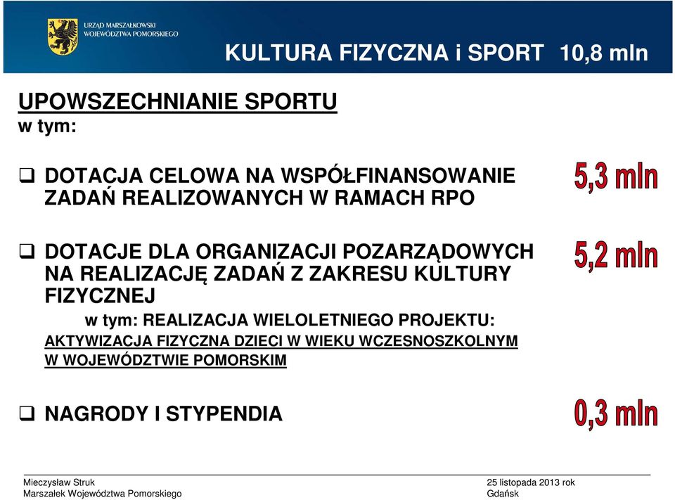 NA REALIZACJĘ ZADAŃ Z ZAKRESU KULTURY FIZYCZNEJ w tym: REALIZACJA WIELOLETNIEGO PROJEKTU: