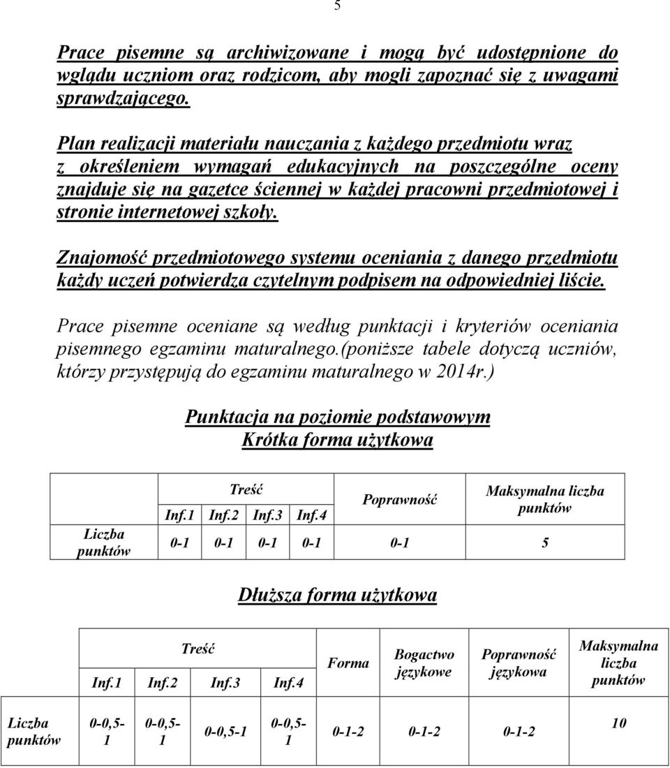 internetowej szkoły. Znajomość przedmiotowego systemu oceniania z danego przedmiotu każdy uczeń potwierdza czytelnym podpisem na odpowiedniej liście.