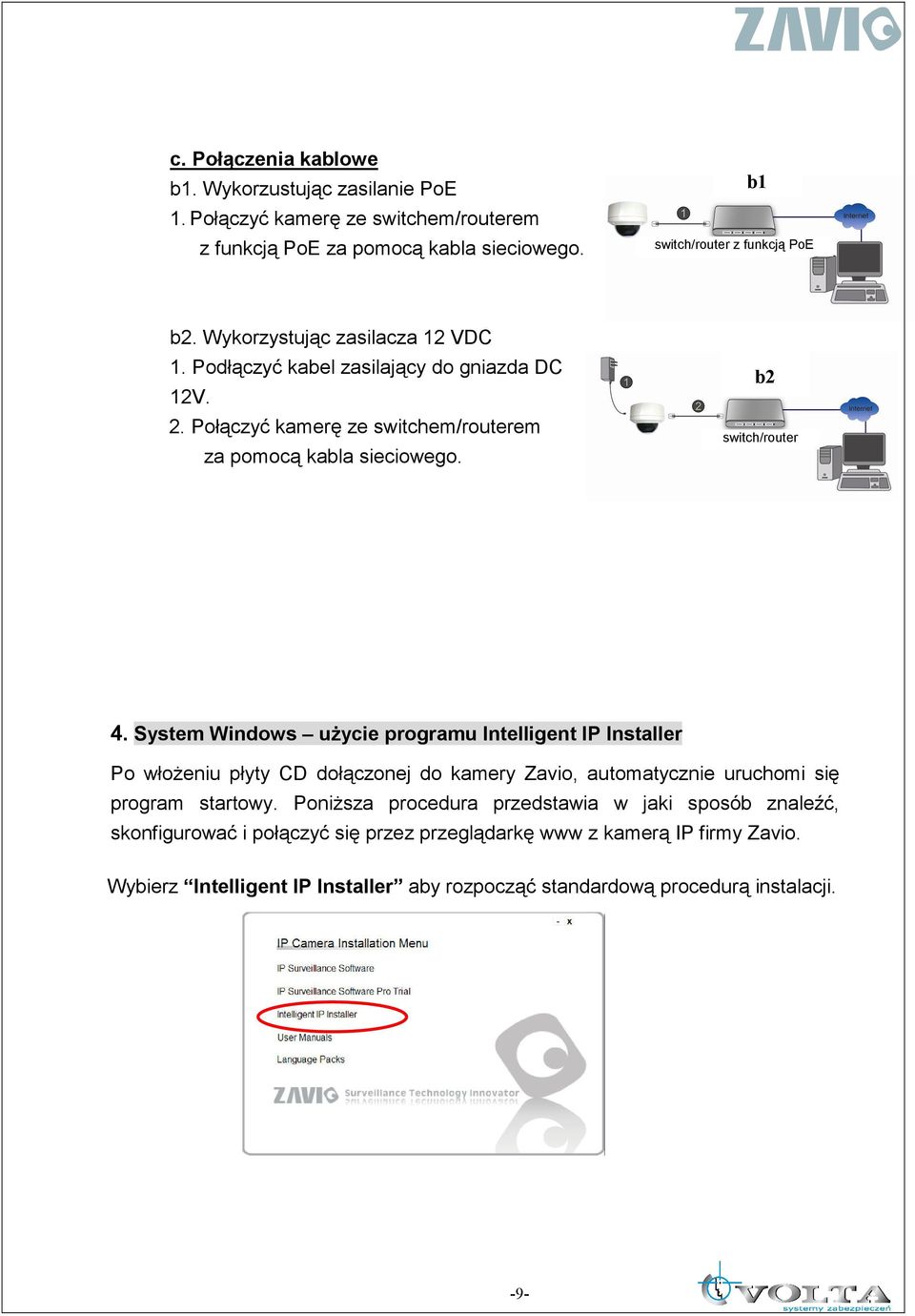 System Windows uŝycie programu Intelligent IP Installer Po włoŝeniu płyty CD dołączonej do kamery Zavio, automatycznie uruchomi się program startowy.