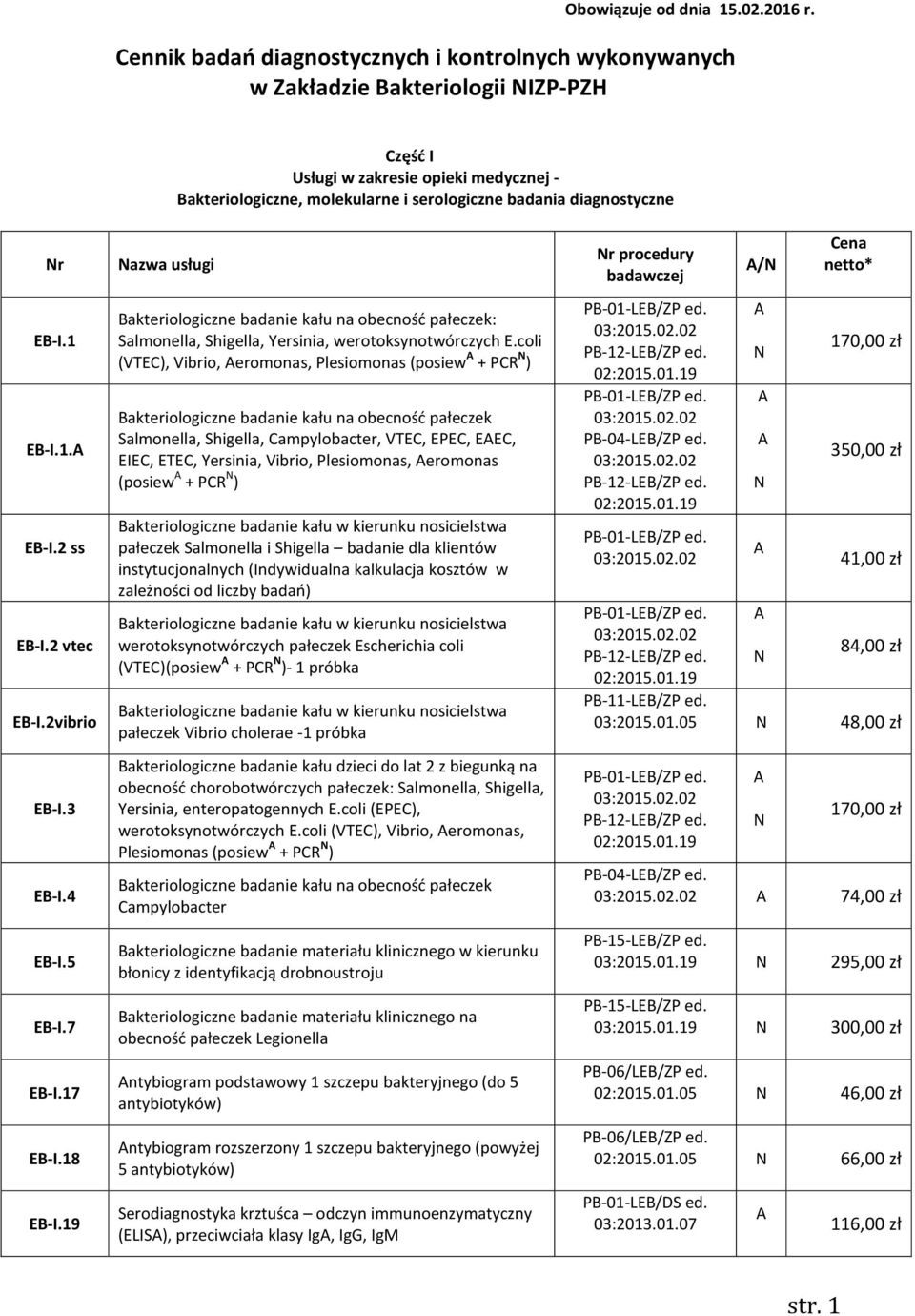 diagnostyczne r EB-I.1 EB-I.1. EB-I.2 ss EB-I.2 vtec EB-I.2vibrio EB-I.3 EB-I.4 EB-I.5 EB-I.7 EB-I.17 EB-I.18 EB-I.