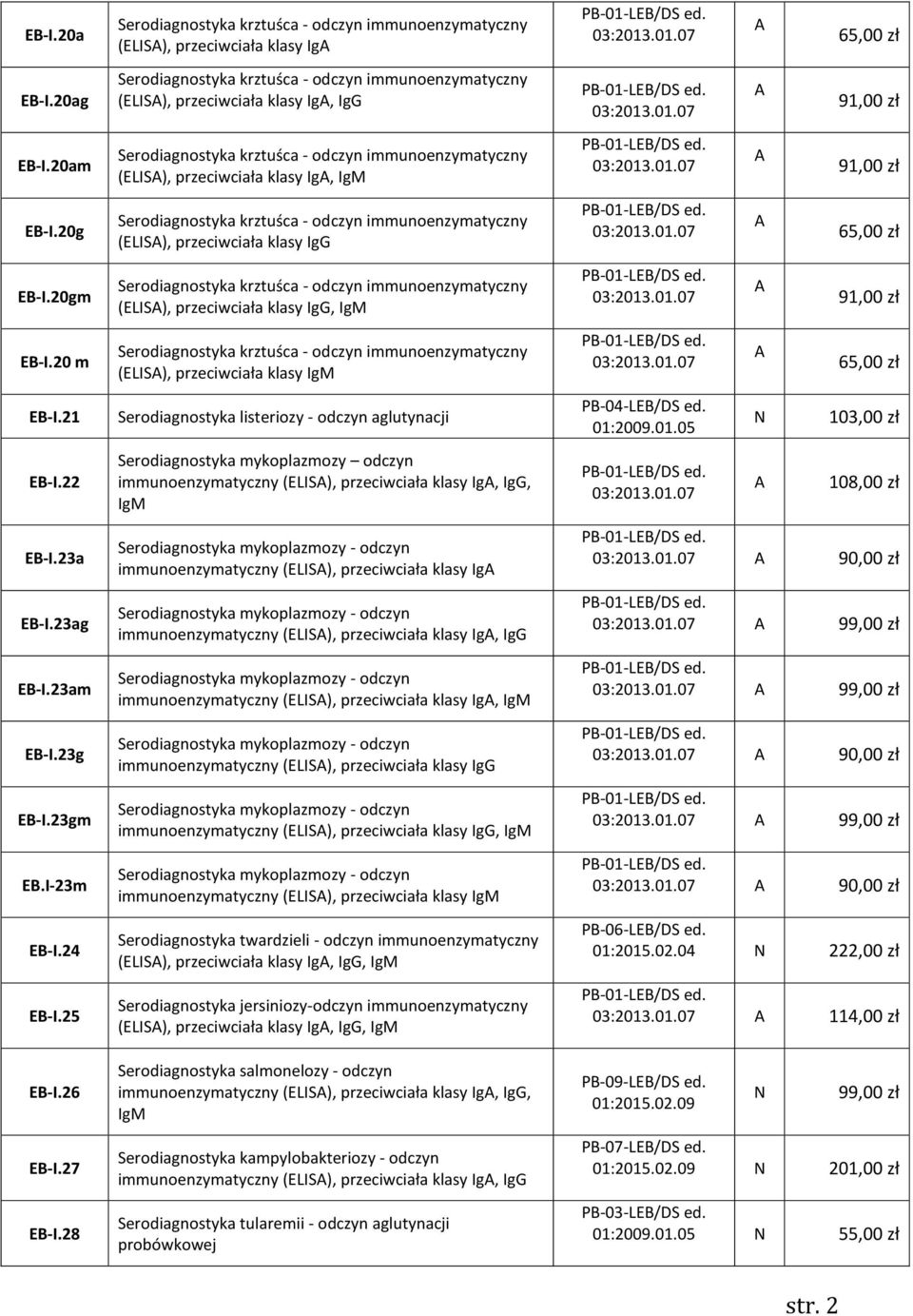 - odczyn immunoenzymatyczny (ELIS), przeciwciała klasy Ig, IgM Serodiagnostyka krztuśca - odczyn immunoenzymatyczny (ELIS), przeciwciała klasy IgG Serodiagnostyka krztuśca - odczyn immunoenzymatyczny