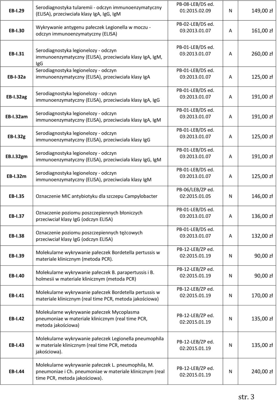 legionelozy - odczyn immunoenzymatyczny (ELIS), przeciwciała klasy Ig, IgM, IgG Serodiagnostyka legionelozy - odczyn immunoenzymatyczny (ELIS), przeciwciała klasy Ig Serodiagnostyka legionelozy -