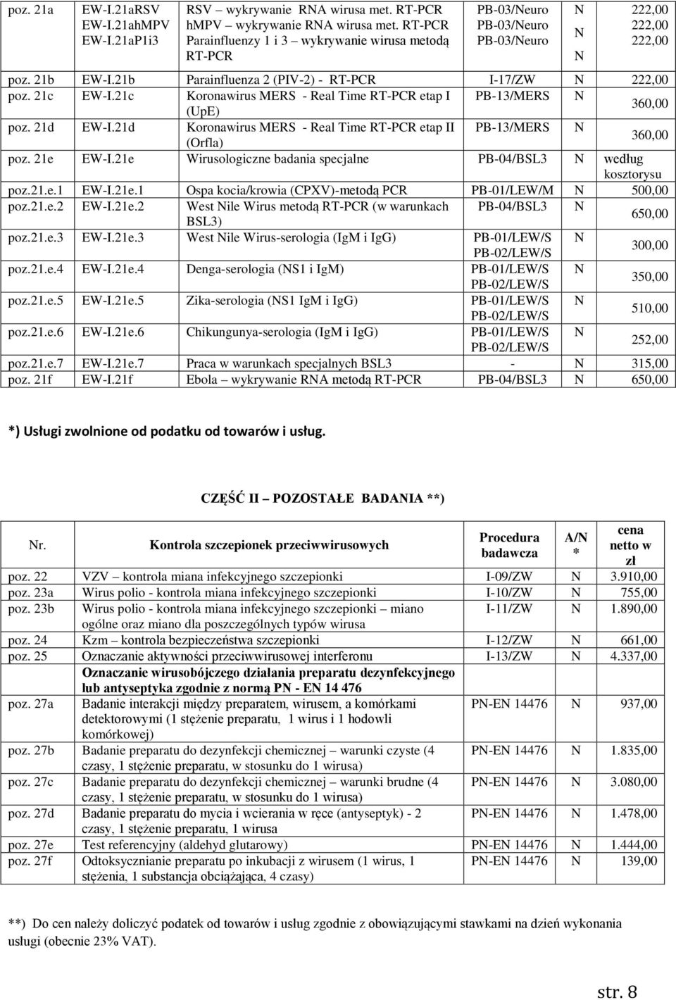 21c Koronawirus MERS - Real Time RT-PCR etap I PB-13/MERS (UpE) 360,00 poz. 21d EW-I.21d Koronawirus MERS - Real Time RT-PCR etap II PB-13/MERS (Orfla) 360,00 poz. 21e EW-I.