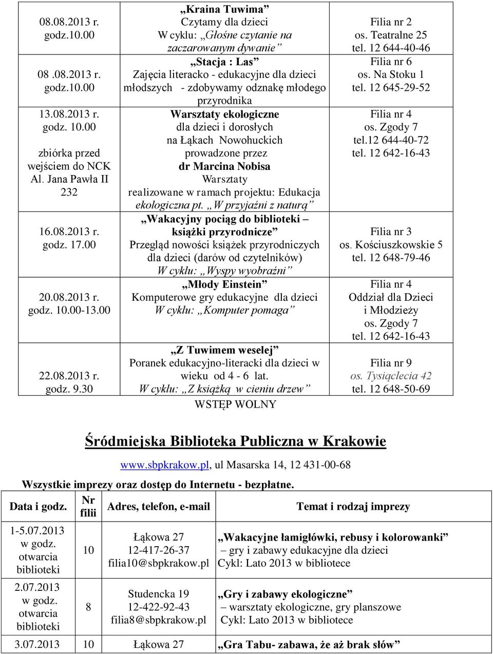 ekologiczne dla dzieci i dorosłych na Łąkach Nowohuckich prowadzone przez dr Marcina Nobisa Warsztaty realizowane w ramach projektu: Edukacja ekologiczna pt.