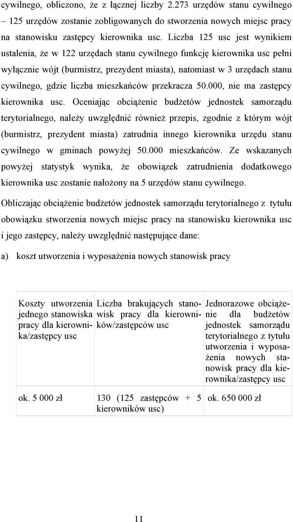 liczba mieszkańców przekracza 50.000, nie ma zastępcy kierownika usc.