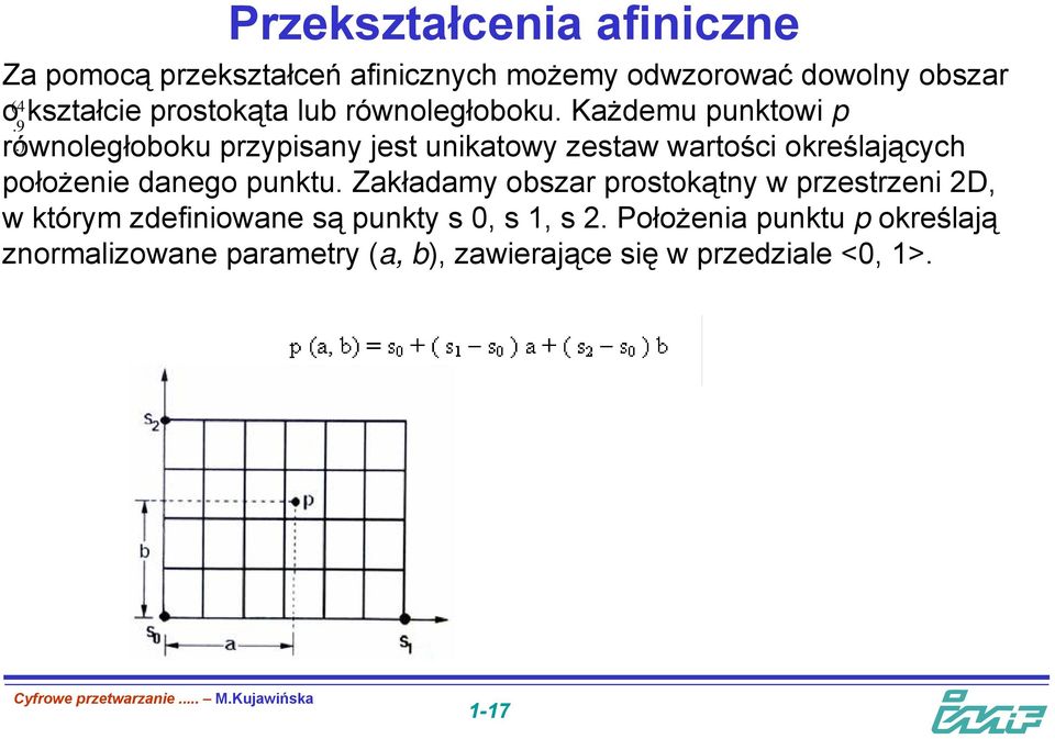 ) przypisany jest unikatowy zestaw wartości określających położenie danego punktu.