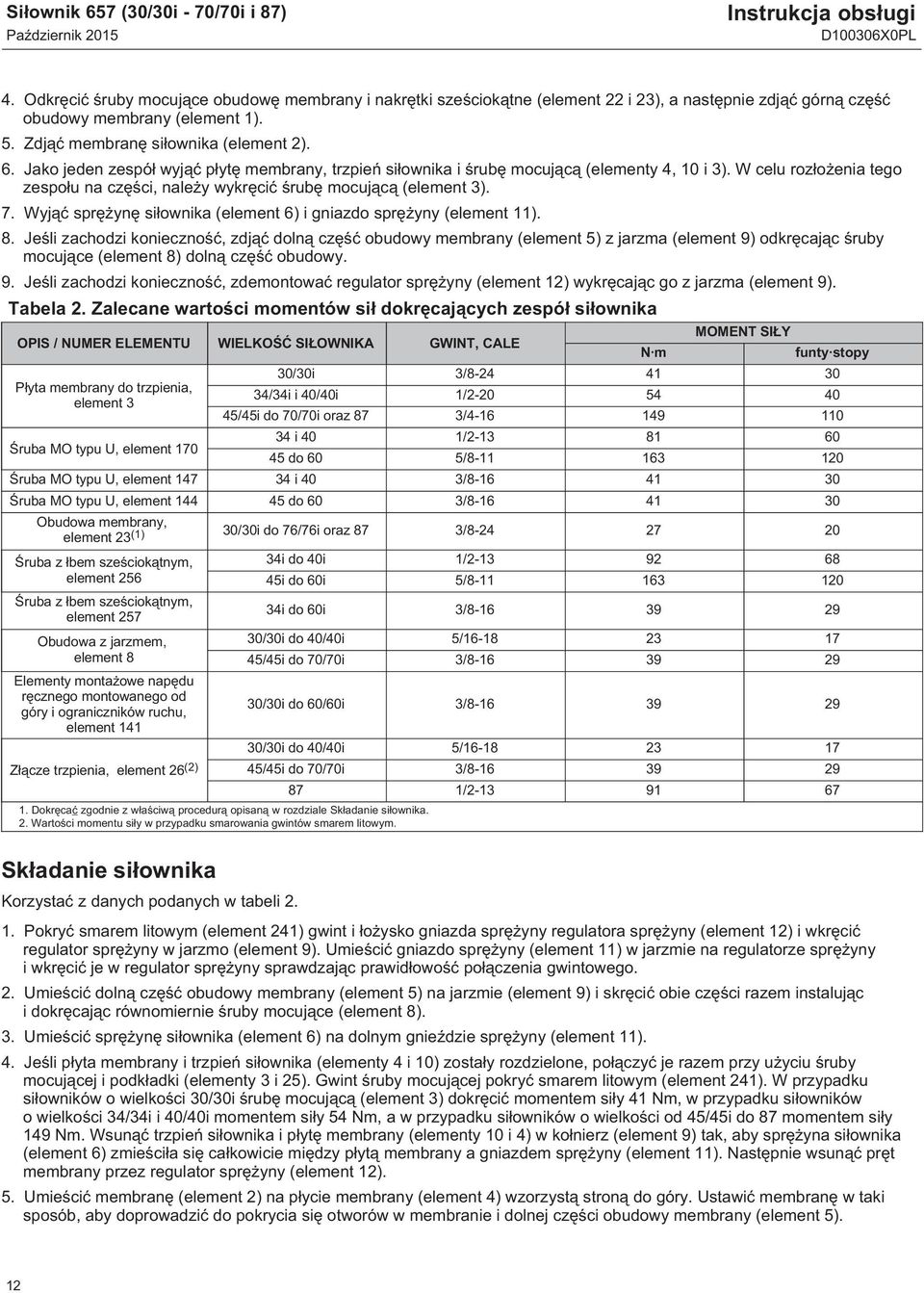 Jako jeden zespół wyjąć płytę membrany, trzpień siłownika i śrubę mocującą (elementy 4, 10 i 3). W celu rozłożenia tego zespołu na części, należy wykręcić śrubę mocującą (element 3). 7.