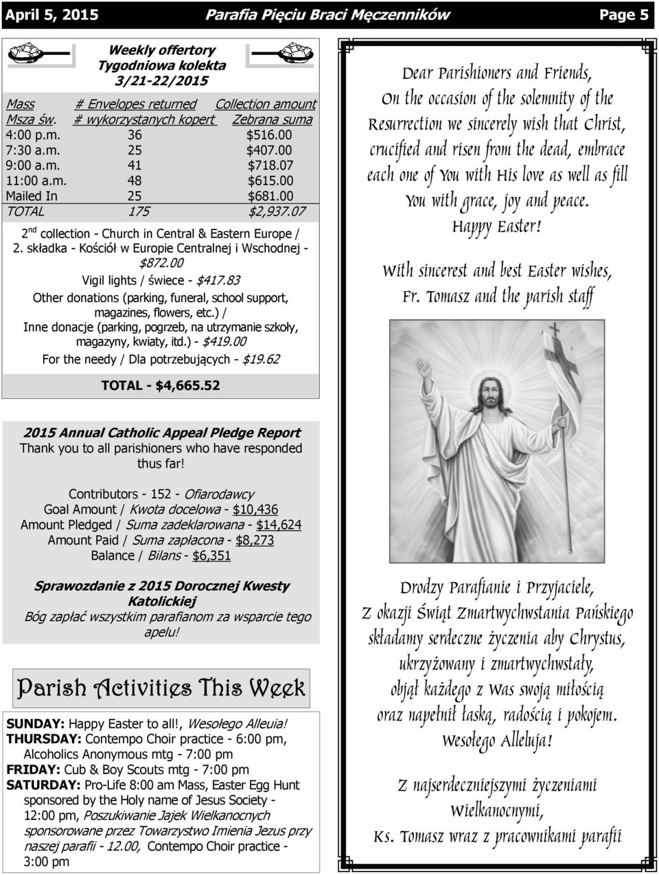 składka - Kościół w Europie Centralnej i Wschodnej - $872.00 Vigil lights / świece - $417.83 Other donations (parking, funeral, school support, magazines, flowers, etc.