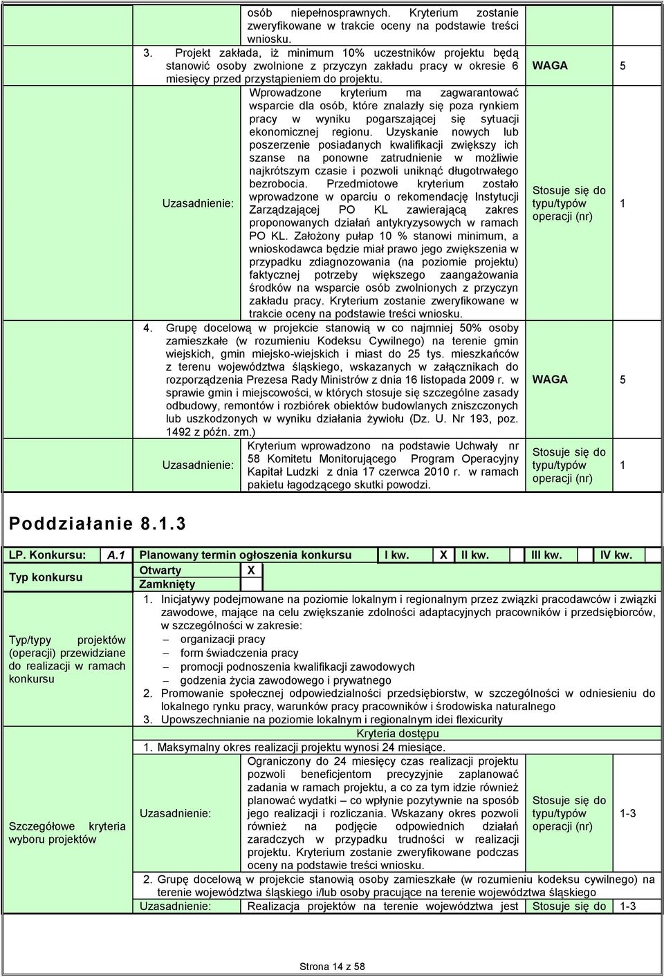 Wprowadzone kryterium ma zagwarantować wsparcie dla osób, które znalazły się poza rynkiem pracy w wyniku pogarszającej się sytuacji ekonomicznej regionu.