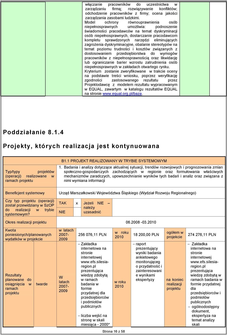 narzędzi eliminujących zagrożenia dyskryminacyjne, obalanie stereotypów na temat poziomu trudności i kosztów związanych z dostosowaniem przedsiębiorstwa do wymogów pracowników z niepełnosprawnością