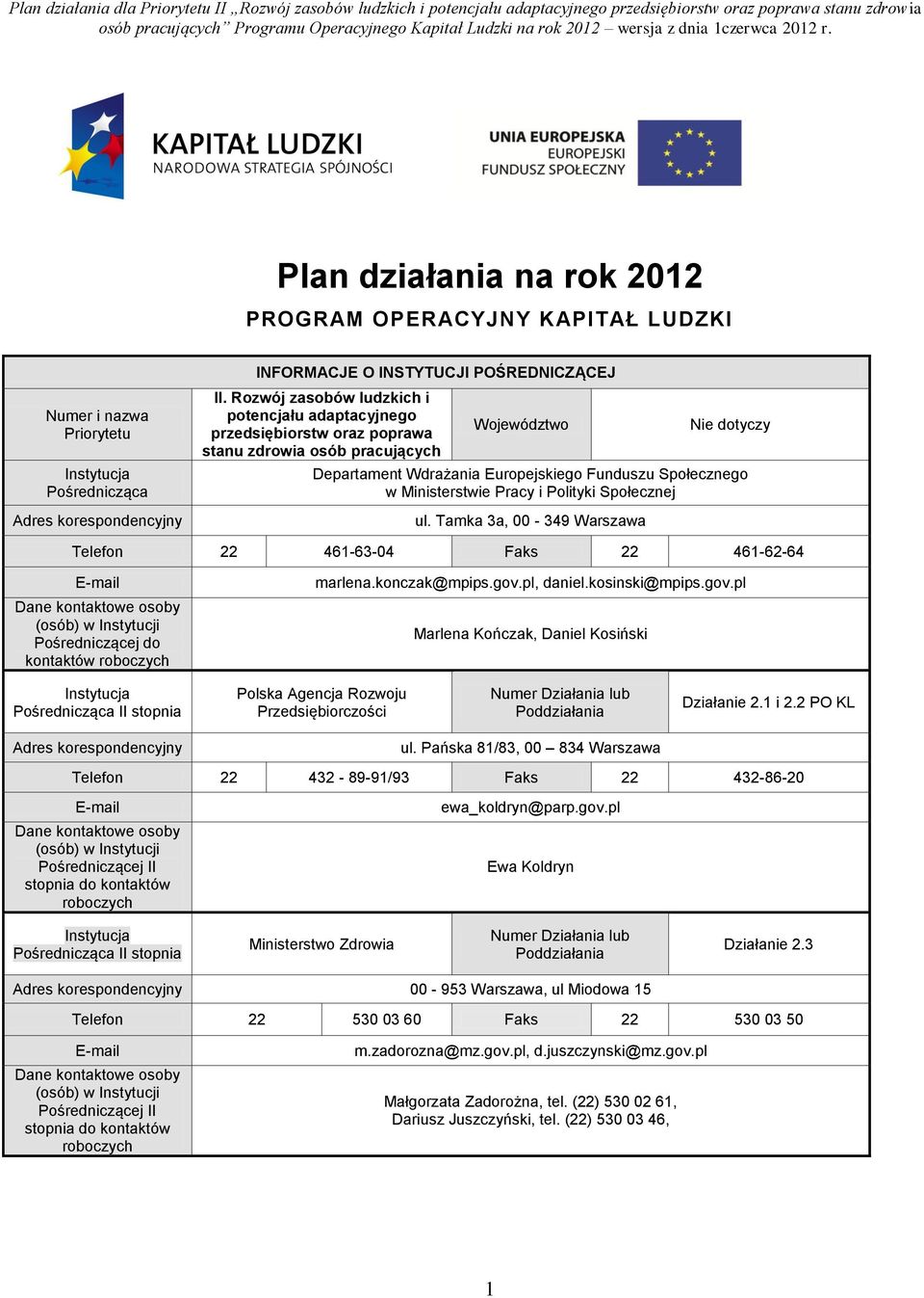 Ministerstwie Pracy i Polityki Społecznej ul.
