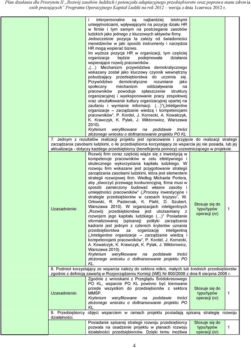 Im wyższa pozycja HR w organizacji, tym częściej organizacja będzie podejmowała działania wspierające rozwój pracowników.
