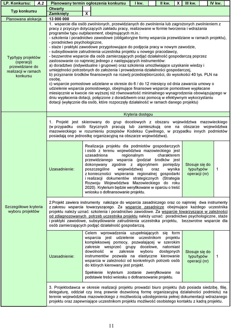 outplacement, obejmujących m.in.