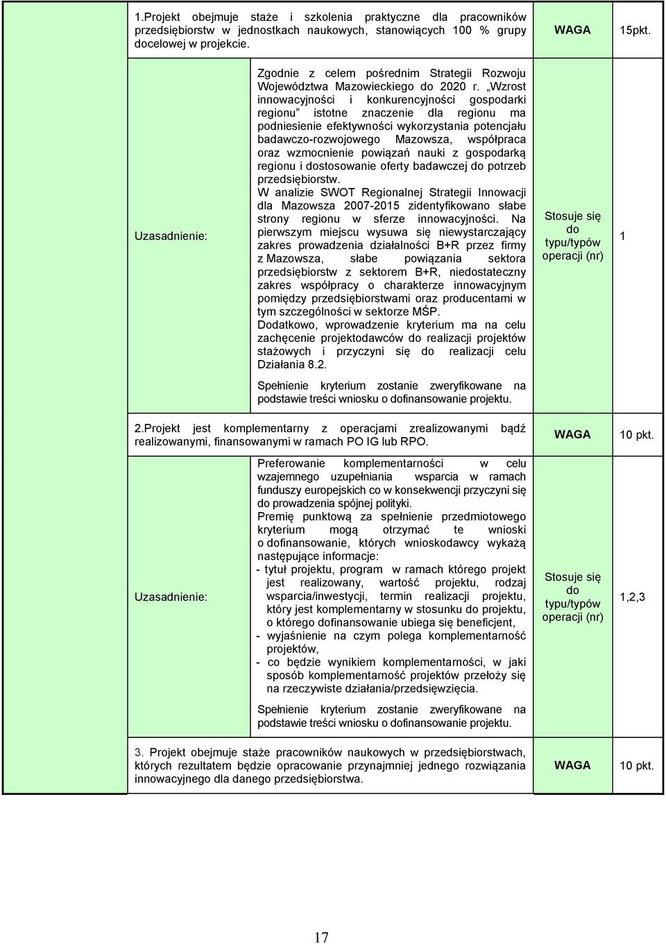 Wzrost innowacyjności i konkurencyjności gospodarki regionu istotne znaczenie dla regionu ma podniesienie efektywności wykorzystania potencjału badawczo-rozwojowego Mazowsza, współpraca oraz