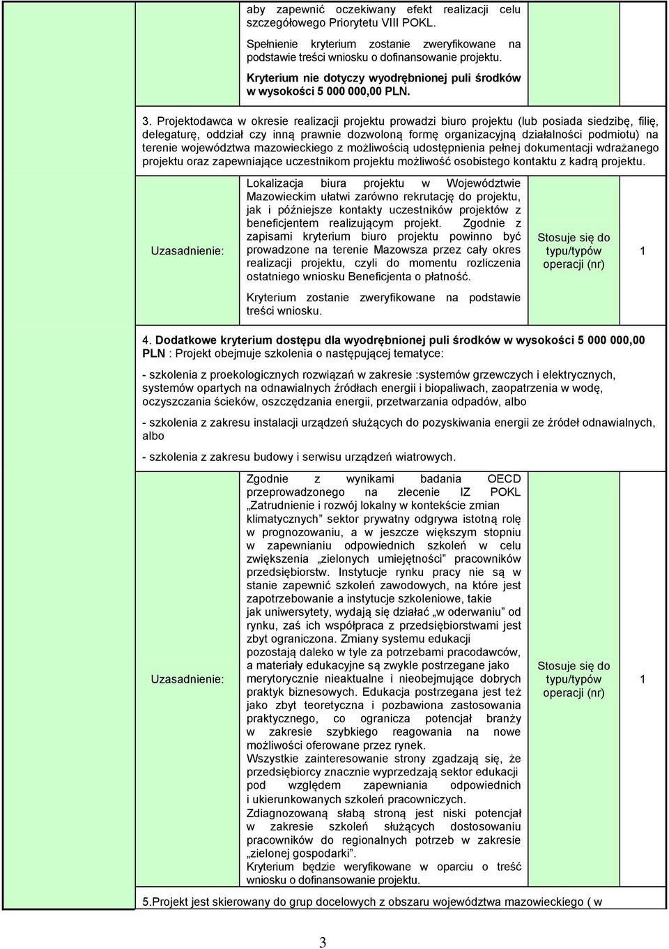 Projektodawca w okresie realizacji projektu prowadzi biuro projektu (lub posiada siedzibę, filię, delegaturę, oddział czy inną prawnie dozwoloną formę organizacyjną działalności podmiotu) na terenie