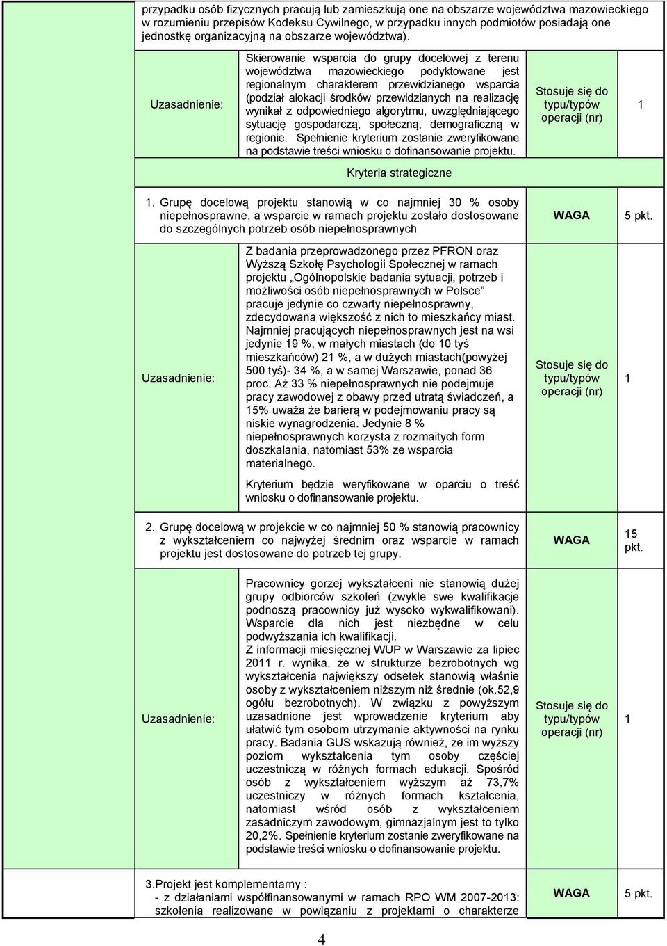 Skierowanie wsparcia do grupy docelowej z terenu województwa mazowieckiego podyktowane jest regionalnym charakterem przewidzianego wsparcia (podział alokacji środków przewidzianych na realizację