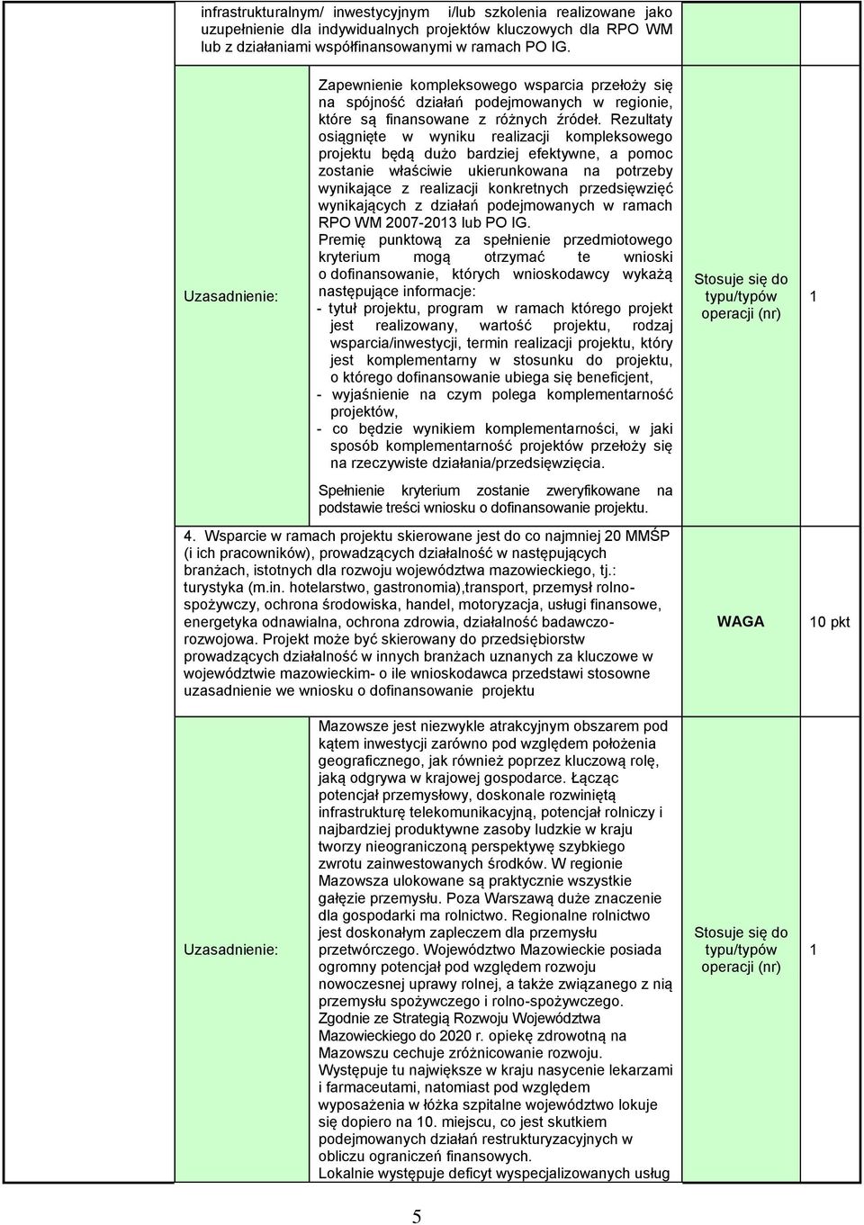 Rezultaty osiągnięte w wyniku realizacji kompleksowego projektu będą dużo bardziej efektywne, a pomoc zostanie właściwie ukierunkowana na potrzeby wynikające z realizacji konkretnych przedsięwzięć