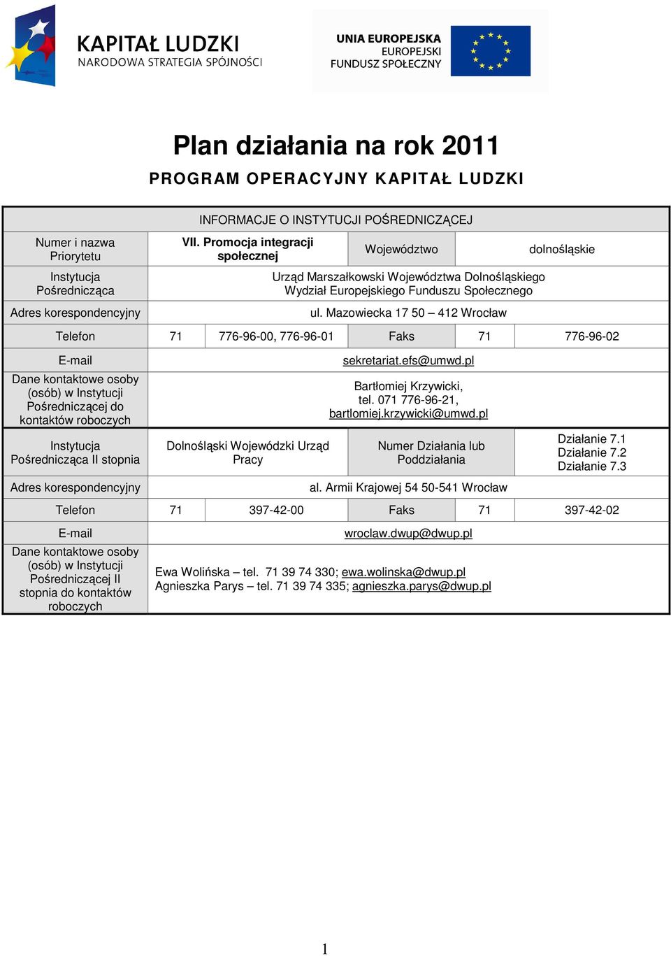 Mazowiecka 17 50 412 Wrocław lnośląskie Telefon 71 776-96-00, 776-96-01 Faks 71 776-96-02 E-mail Dane kontaktowe osoby (osób) w Instytucji Pośredniczącej kontaktów roboczych Instytucja Pośrednicząca