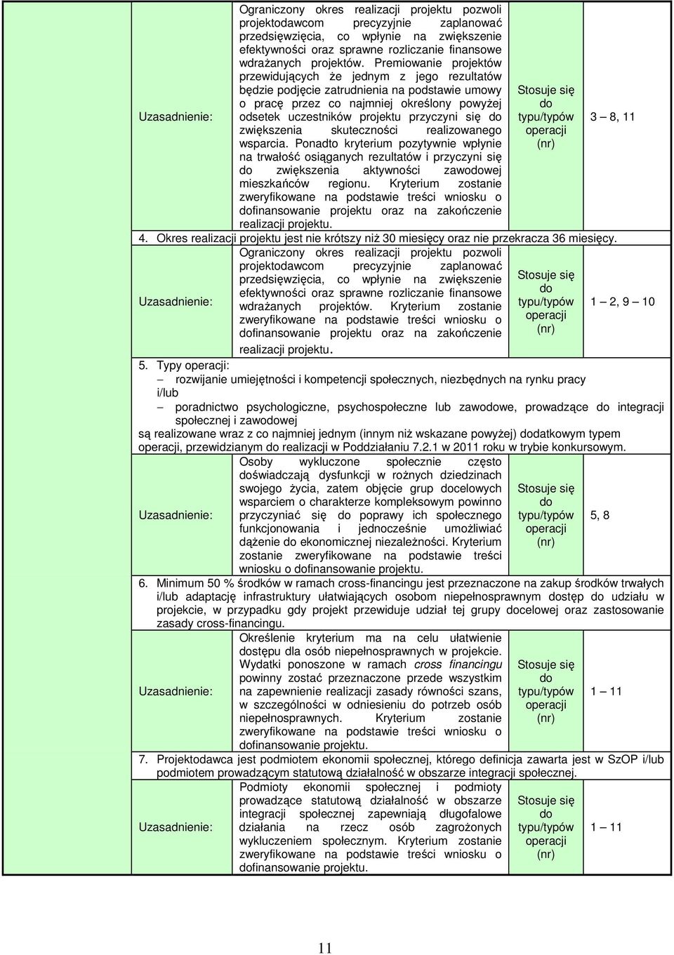 zwiększenia skuteczności realizowanego wsparcia. Ponadto kryterium pozytywnie wpłynie na trwałość osiąganych rezultatów i przyczyni się zwiększenia aktywności zawowej mieszkańców regionu.