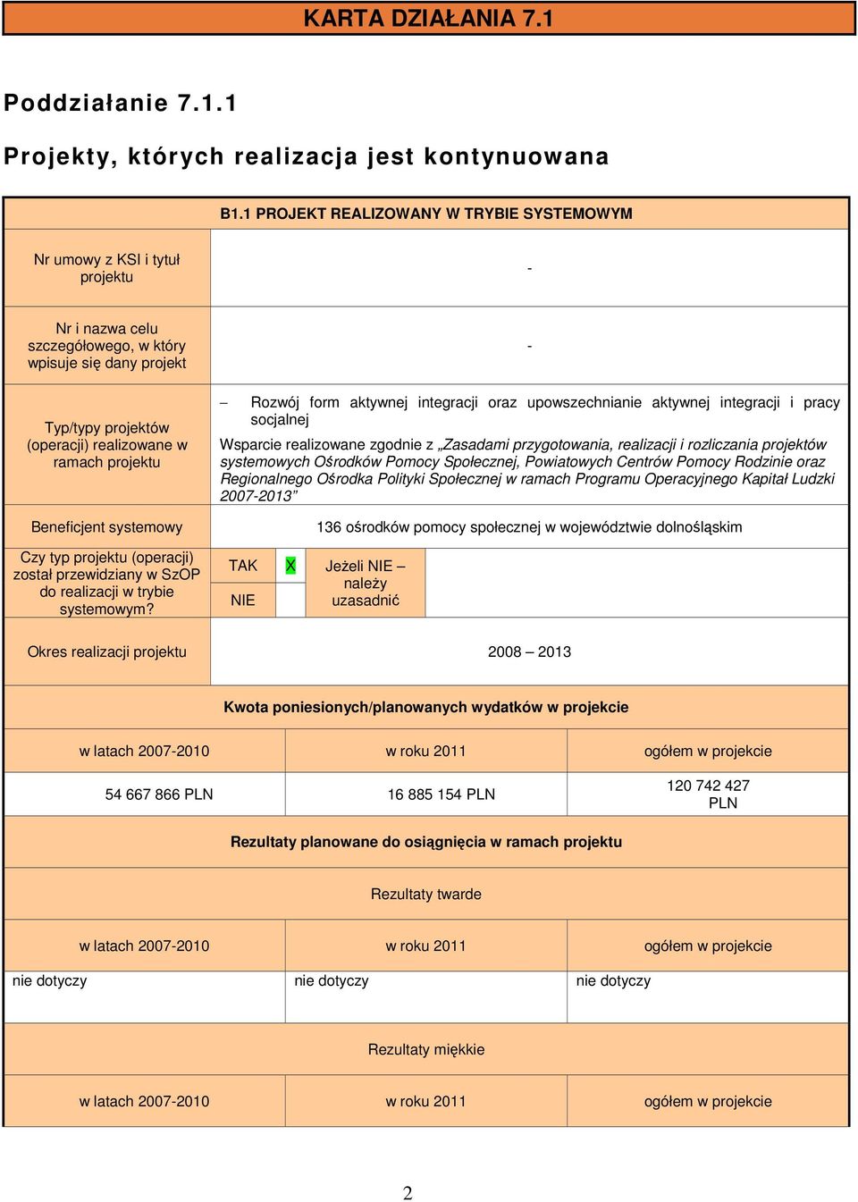 Beneficjent systemowy Czy typ projektu () został przewidziany w SzOP realizacji w trybie systemowym?