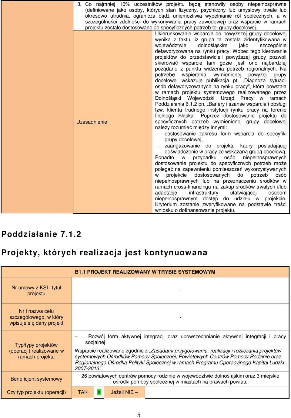 Ukierunkowanie wsparcia powyŝszej grupy celowej wynika z faktu, iŝ grupa ta została zidentyfikowana w województwie lnośląskim jako szczególnie defaworyzowana na rynku pracy.