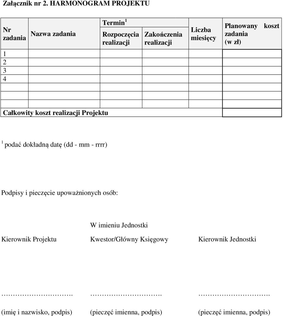 miesięcy Planowany koszt zadania (w zł) 1 2 3 4 Całkowity koszt realizacji Projektu 1 podać dokładną datę (dd -