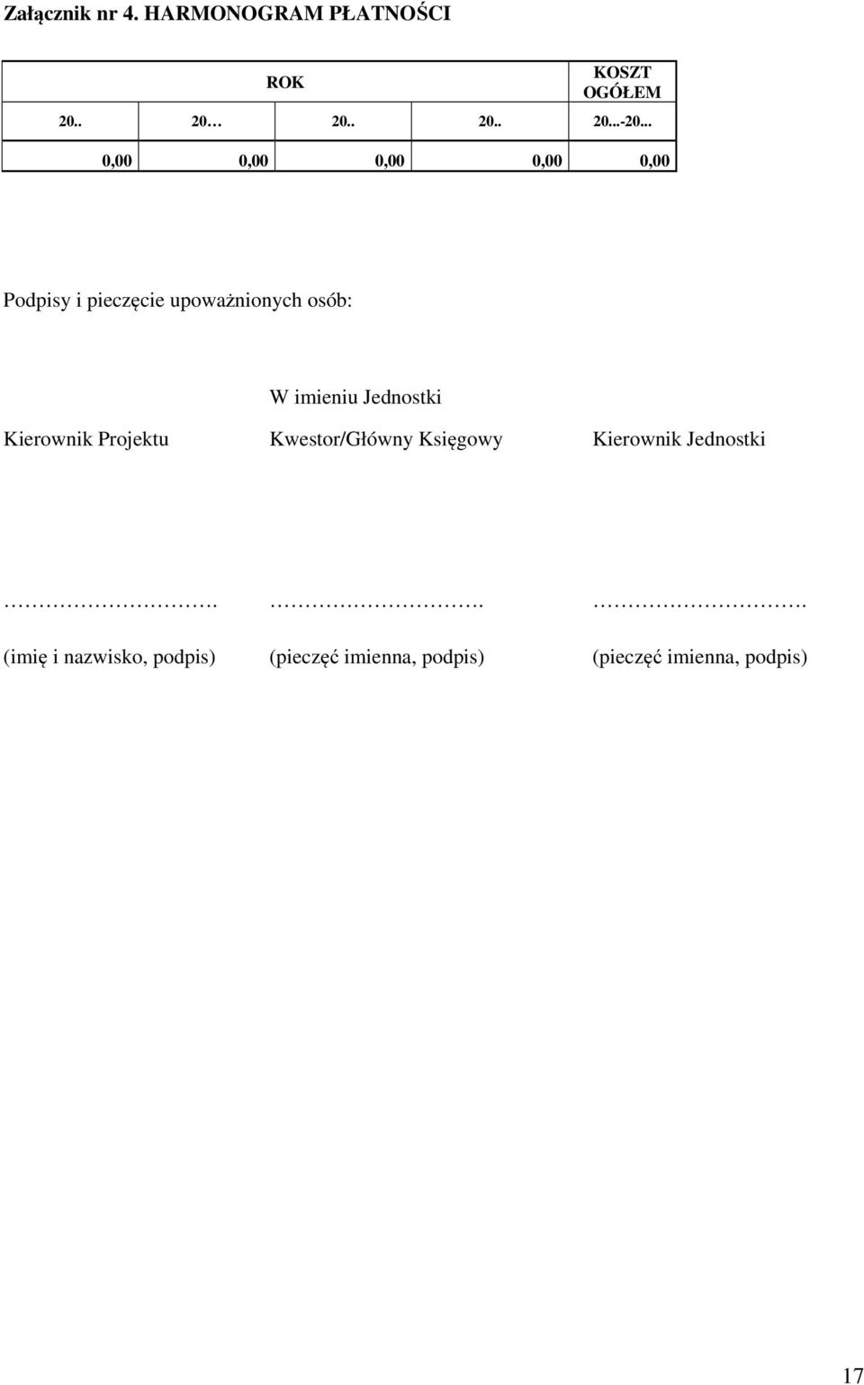 Jednostki Kierownik Projektu Kwestor/Główny Księgowy Kierownik Jednostki.