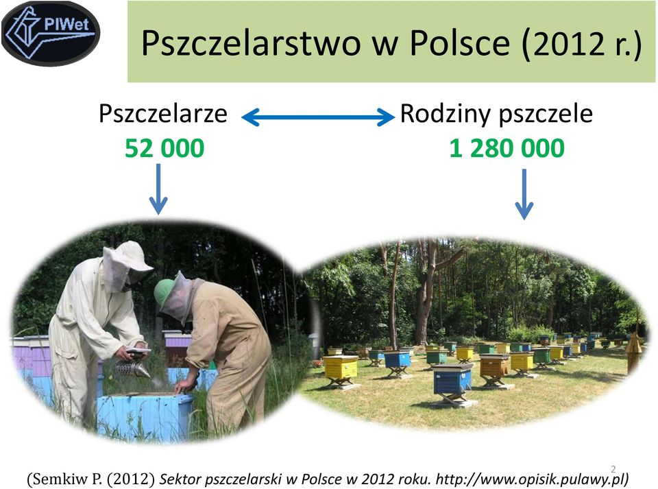 280 000 (Semkiw P.