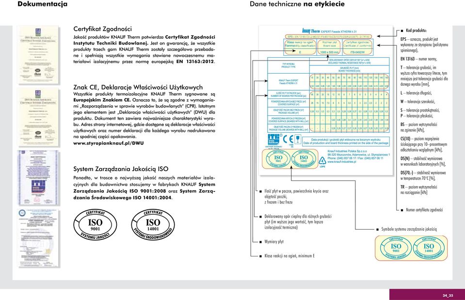 13163:2012. Znak C, Deklaracje Właściwości Użytkowych Wszystkie produkty termoizolacyjne KNAUF Therm sygnowane są uropejskim Znakiem C.