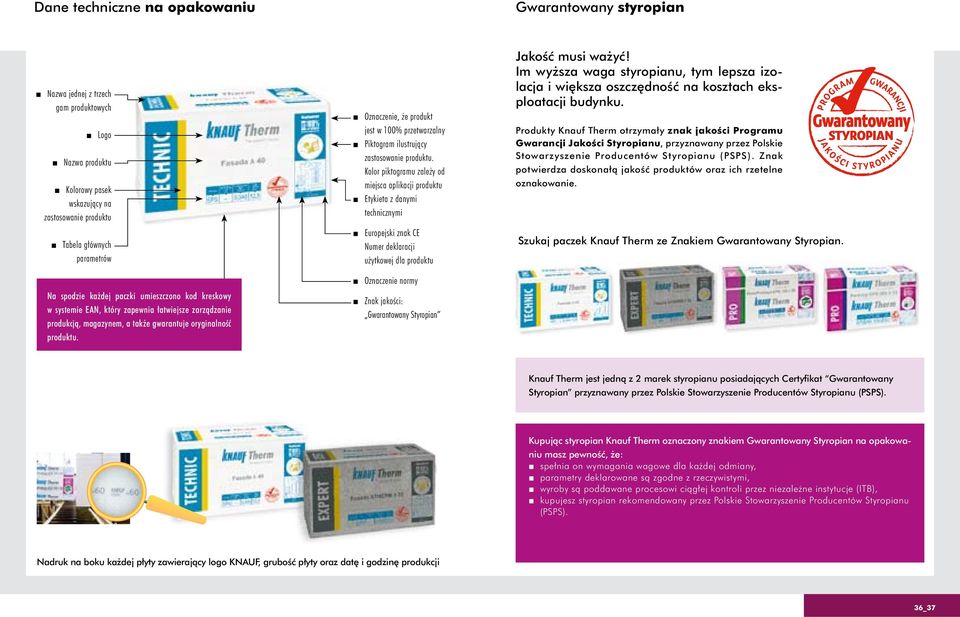 Oznaczenie, że produkt jest w 100% przetwarzalny Piktogram ilustrujący zastosowanie produktu.