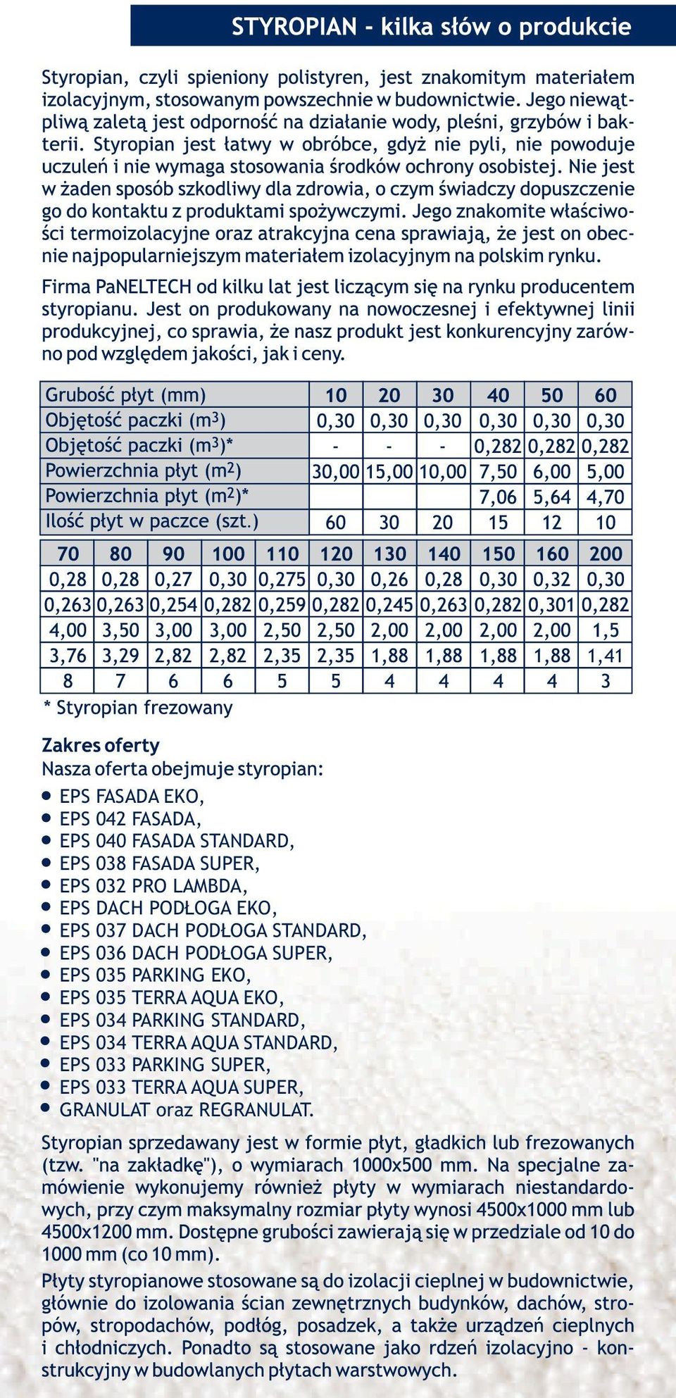 SUPR, PS 035 PARKING KO, PS 035 TRRA AQUA KO, PS 034 PARKING STANDARD, PS 034 TRRA