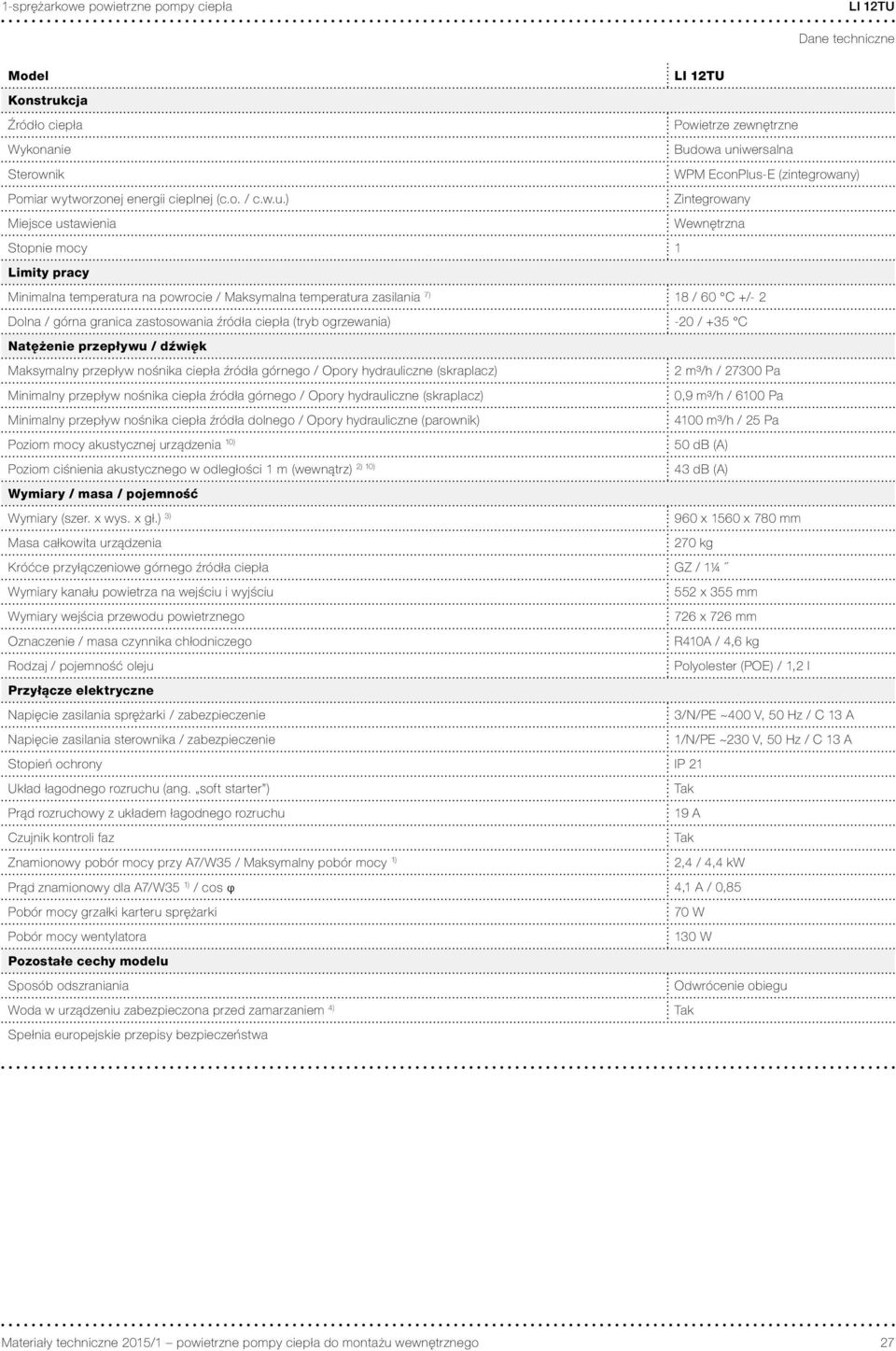 ) Miejsce ustawienia Stopnie mocy Limity pracy LI TU Powietrze zewnętrzne Budowa uniwersalna WPM EconPlus-E (zintegrowany) Zintegrowany Wewnętrzna Minimalna temperatura na powrocie / Maksymalna