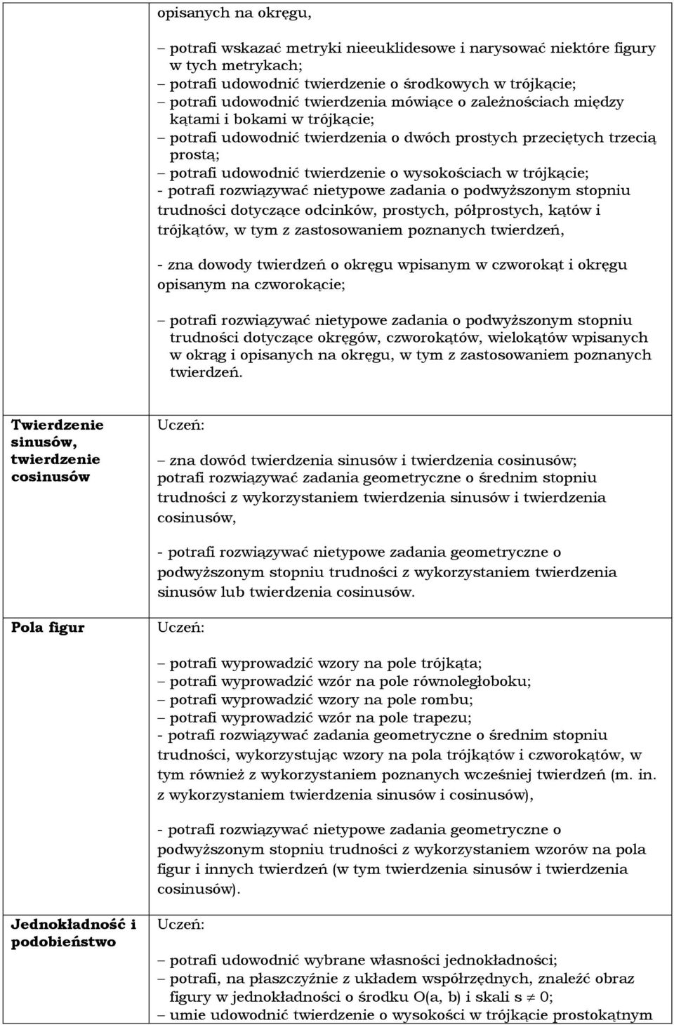 rozwiązywać nietypowe zadania o podwyższonym stopniu trudności dotyczące odcinków, prostych, półprostych, kątów i trójkątów, w tym z zastosowaniem poznanych twierdzeń, - zna dowody twierdzeń o okręgu