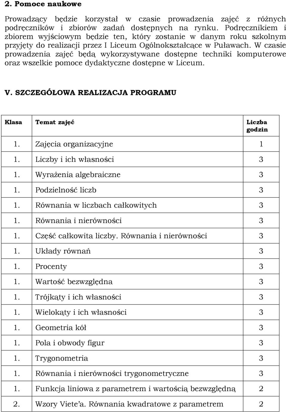W czasie prowadzenia zajęć będą wykorzystywane dostępne techniki komputerowe oraz wszelkie pomoce dydaktyczne dostępne w Liceum. V. SZCZEGÓŁOWA REALIZACJA PROGRAMU Klasa Temat zajęć Liczba godzin 1.