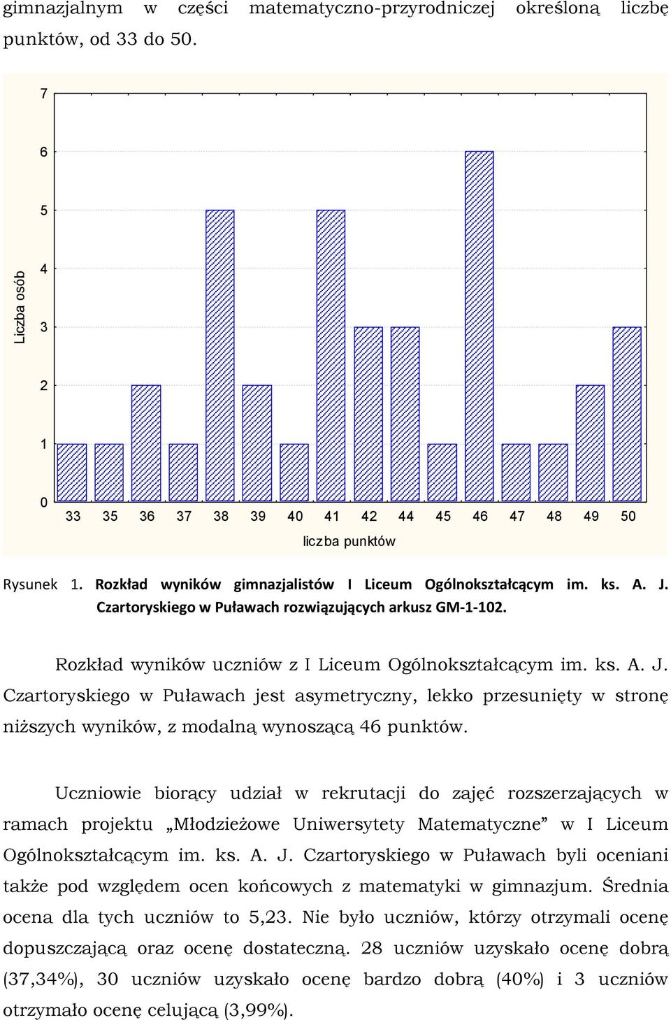 Uczniowie biorący udział w rekrutacji do zajęć rozszerzających w ramach projektu Młodzieżowe Uniwersytety Matematyczne w I Liceum Ogólnokształcącym im. ks. A. J.