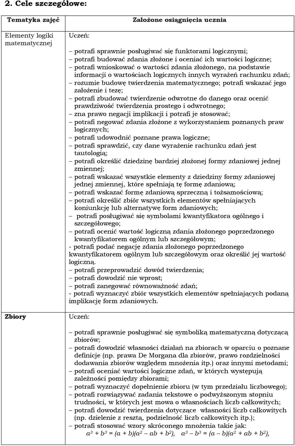wskazać jego założenie i tezę; potrafi zbudować twierdzenie odwrotne do danego oraz ocenić prawdziwość twierdzenia prostego i odwrotnego; zna prawo negacji implikacji i potrafi je stosować; potrafi