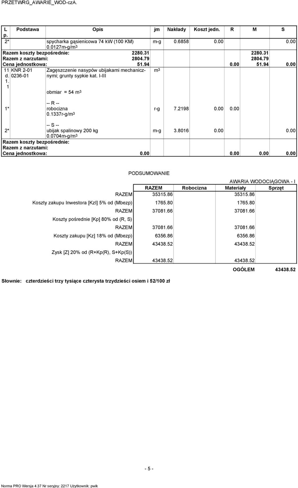 0704m-g/ AWARIA WODOCIĄGOWA - I Robocizna Materiały Sprzęt 35315.86 35315.86 1765.80 1765.