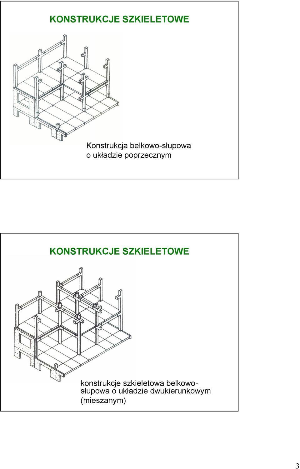 KONSTRUKCJE SZKIELETOWE konstrukcje