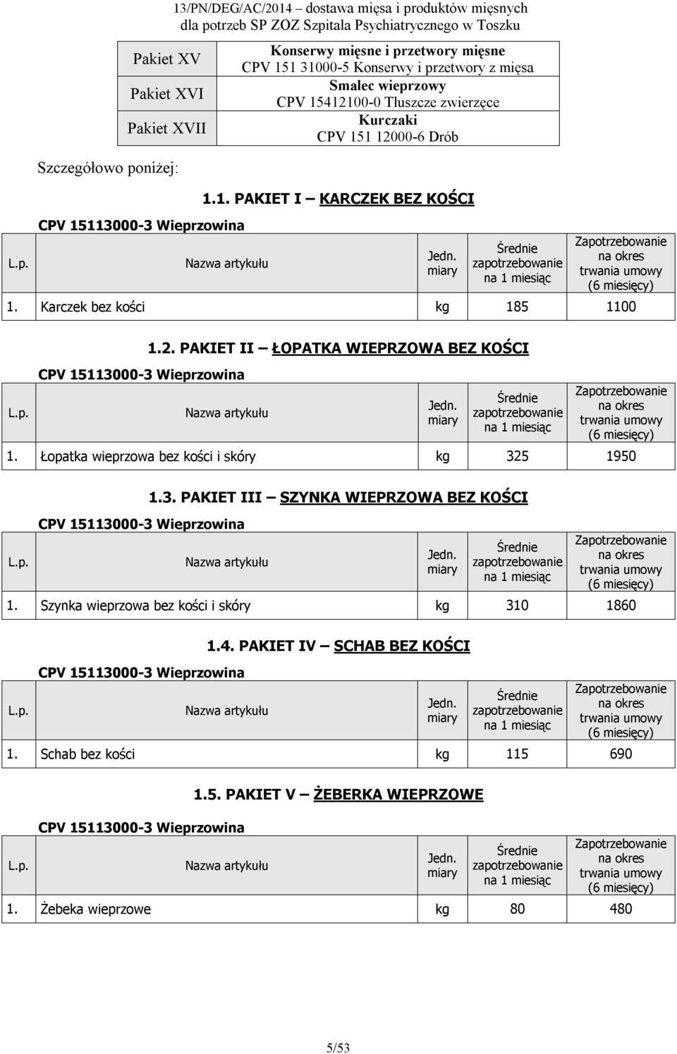 Karczek bez kości kg 185 1100 CPV 15113000-3 Wieprzowina 1.2. PAKIET II ŁOPATKA WIEPRZOWA BEZ KOŚCI Nazwa artykułu Jedn. miary Średnie zapotrzebowanie na 1 miesiąc 1.