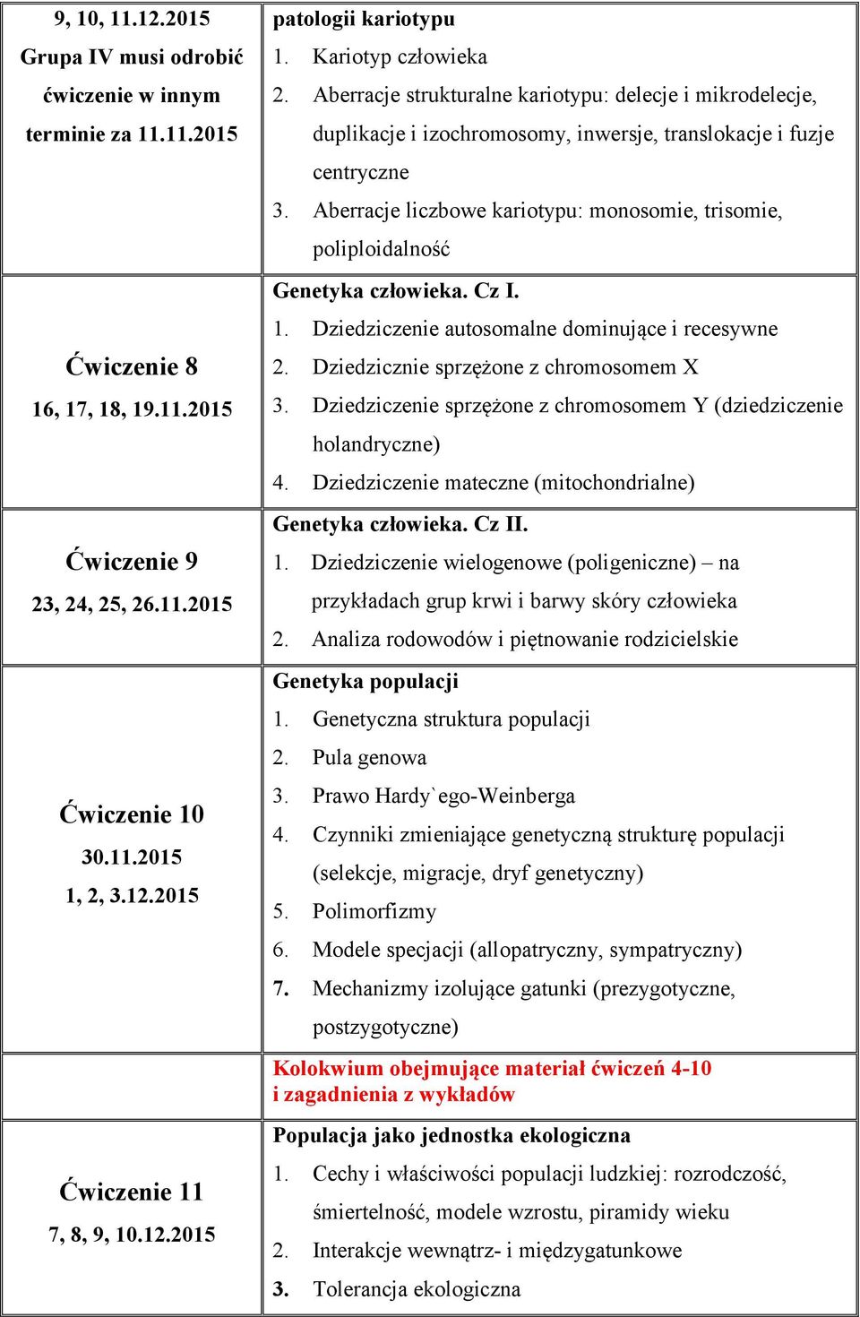 Aberracje liczbowe kariotypu: monosomie, trisomie, poliploidalność Genetyka człowieka. Cz I. 1. Dziedziczenie autosomalne dominujące i recesywne 2. Dziedzicznie sprzężone z chromosomem X 3.